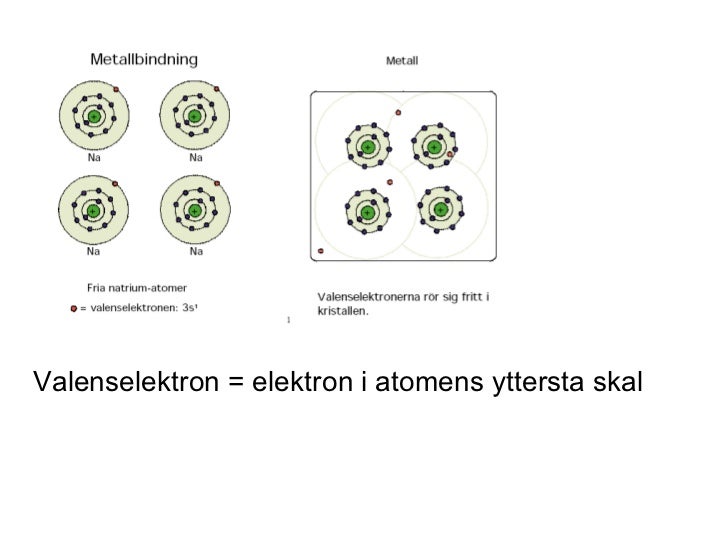 från malm till metall från malm till metall